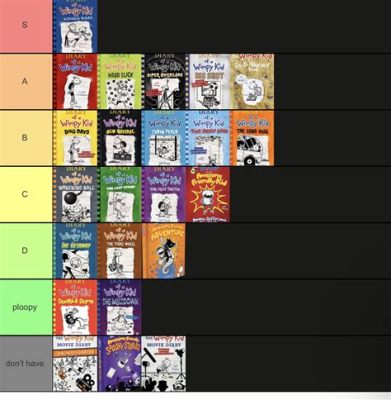 How Many Doawk Books Are There? A Detailed Exploration