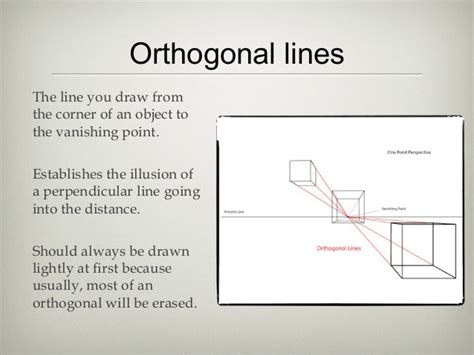 Orthogonal Lines Definition in Art: A Multi-Layered Exploration