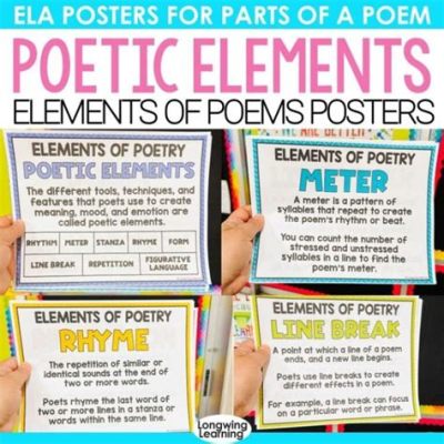 What are Some Popular and Important Elements of Poetry? A Delve into the Essence of Literary Art