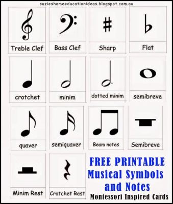 what does guitar sheet music look like can reveal the intricate world of musical notation.