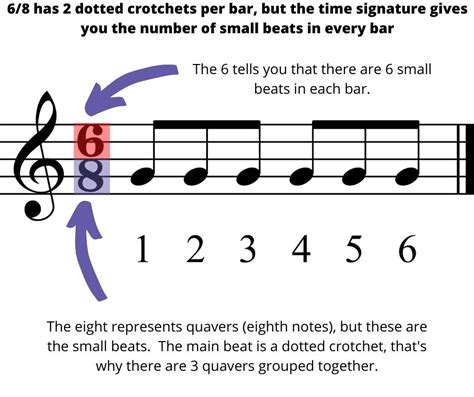 What Does Meter Mean in Music and Its Multilayered Interpretation