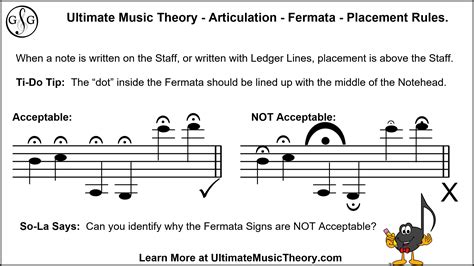 What Is a Fermata in Music: A Delicate Pause in the Rhythm